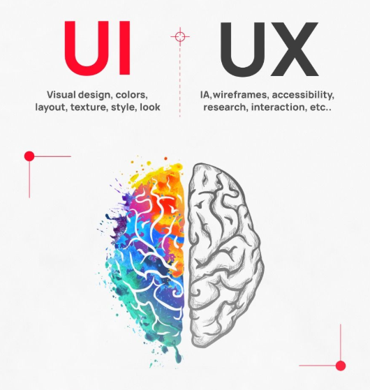 Ekspektasi vs Realita: Menyelaraskan Desain dengan Pikiran Pengguna