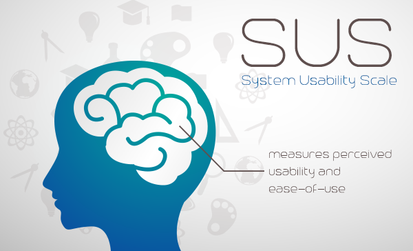 System Usability Scale (SUS): Cara Mengukur Usability Dengan Angka