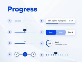 Progress Bar in UI design. A progress bar is a graphical ...